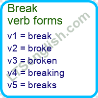 Break Verb Forms
