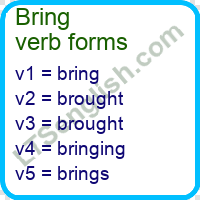 Bring Verb Forms