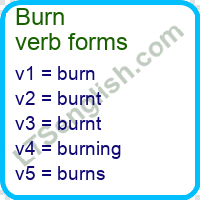 Burn Verb Forms