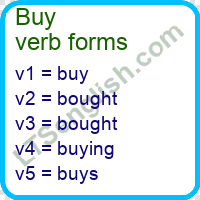 Buy Verb Forms