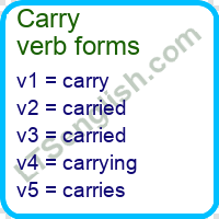 Carry Verb Forms