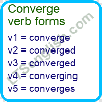 Converge Verb Forms