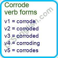 Corrode Verb Forms