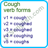 Cough Verb Forms