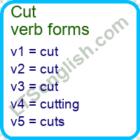 Cut Verb Forms
