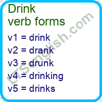 Drink Verb Forms