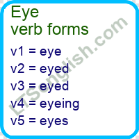 Eye Verb Forms