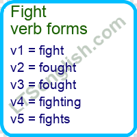 Fight Verb Forms