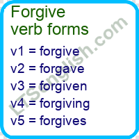 Forgive Verb Forms