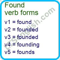 Found Verb Forms