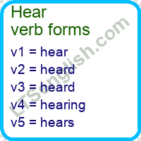 Hear Verb Forms