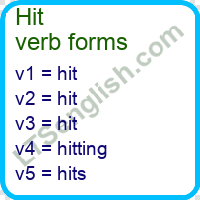 Hit Verb Forms