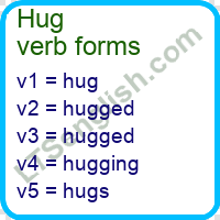 Hug Verb Forms