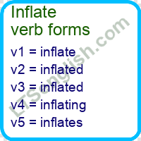 Inflate Verb Forms