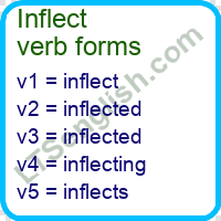 Inflect Verb Forms