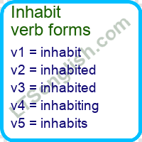 Inhabit Verb Forms