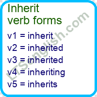 Inherit Verb Forms