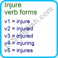 Injure Verb Forms