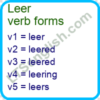 Past perfect tense of Leer | ltsenglish.com