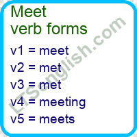 Meet Verb Forms