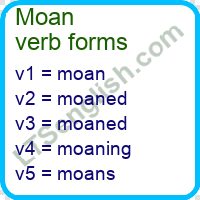 Moan Verb Forms