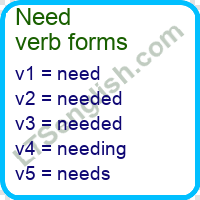 Need Verb Forms