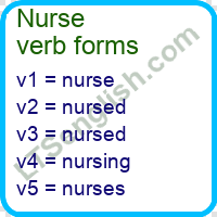 Nurse Verb Forms