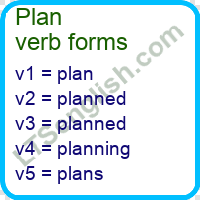Plan Verb Forms