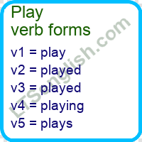 Past Tense Of Play, Past Participle Form of Play, Play Played Played V1 V2  V3 - Lessons For English