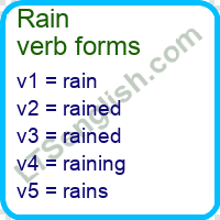 Rain Verb Forms