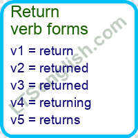 Return Verb Forms