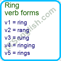 Ring Verb Forms