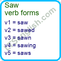 Saw Verb Forms