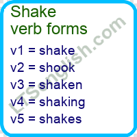 Shake Verb Forms