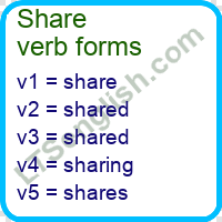 Share Verb Forms