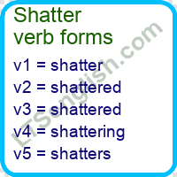 Shatter Verb Forms