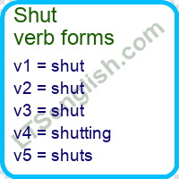 Shut Verb Forms