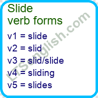 Slide Verb Forms