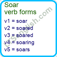 Soar Verb Forms