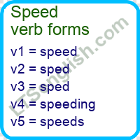 Speed Verb Forms