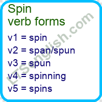 Spin Verb Forms