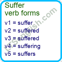 Suffer Verb Forms