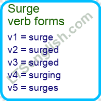 Surge Verb Forms