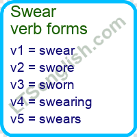 Swear Verb Forms