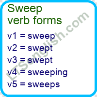 Sweep Verb Forms