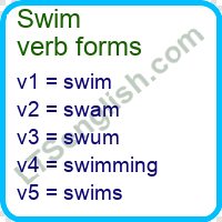 Swim Past Simple, Simple Past Tense of Swim Past Participle, V1 V2 V3 Form  Of Swim Swim means: i…