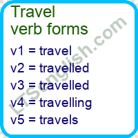 Travel Verb Forms