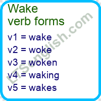 Wake Verb Forms