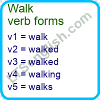 Walk Verb Forms