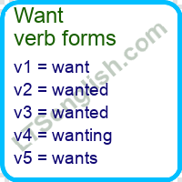 Want Verb Forms